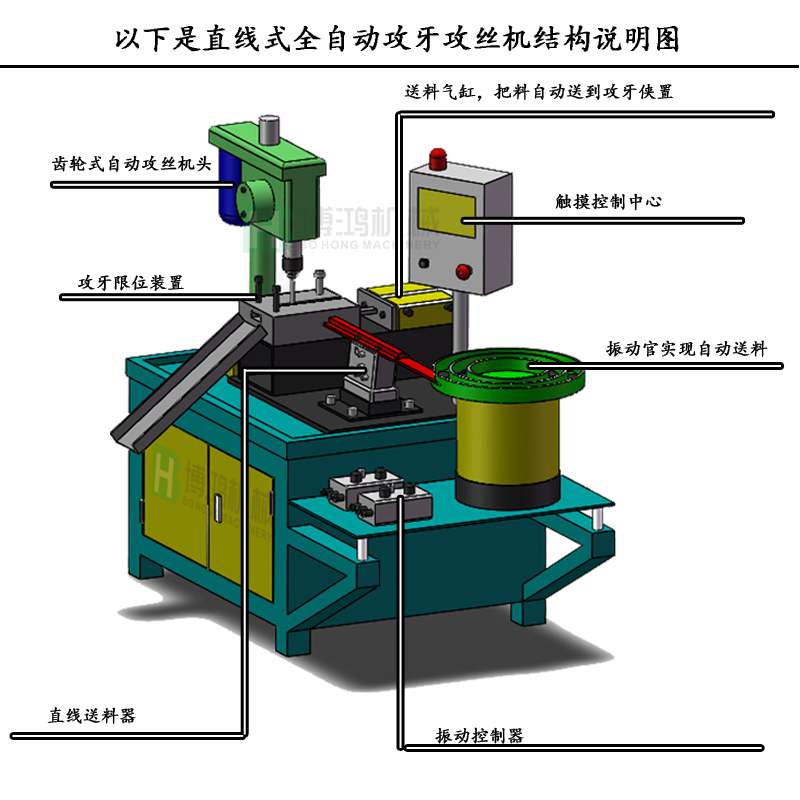 用自動攻絲機在加工不同材料的工件有什么區(qū)別？